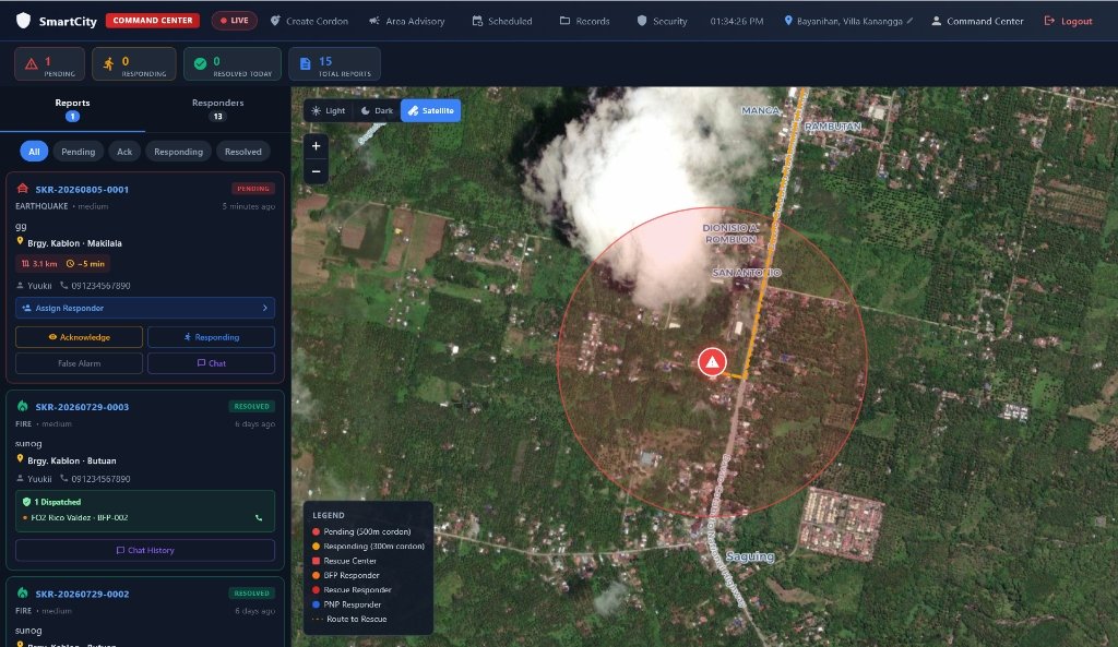 KonekPH360 Command Center Dashboard